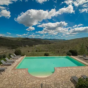 Hotel Borgo Le Noci Chianti Retreat & Pool Gaiole in Chianti